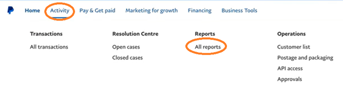 PayPal screenshot, highlighting 'Activity' and 'All reports'