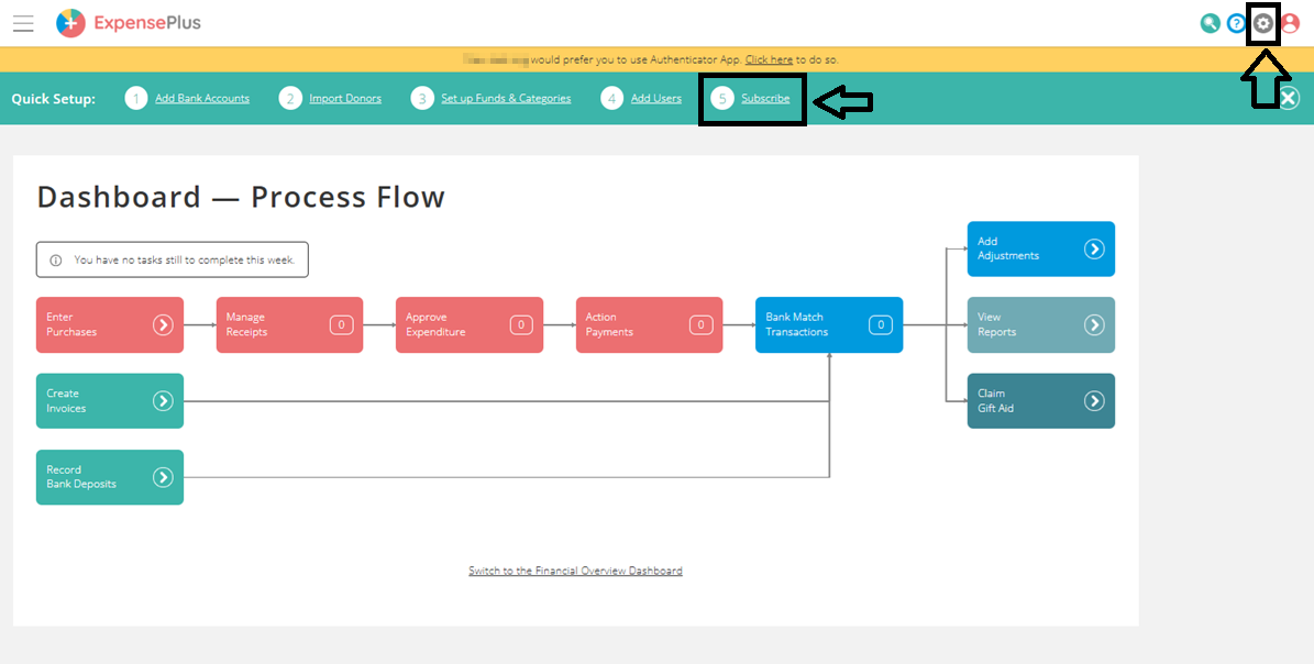 ExpensePlus screenshot of the Process Flow dashboard, highlighting the Subscribe link; and the Settings button (cog icon, top right)