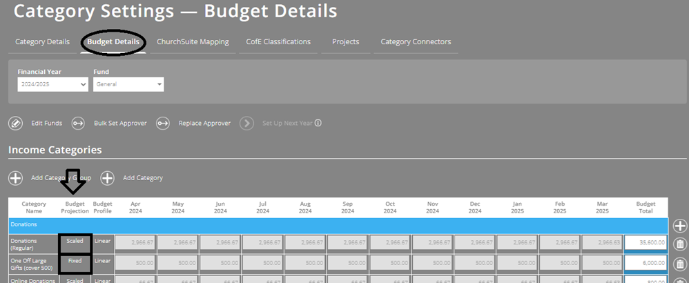 Expenseplus screenshot of the Category Settings screen (budget details view), highlighting the budget projection column
