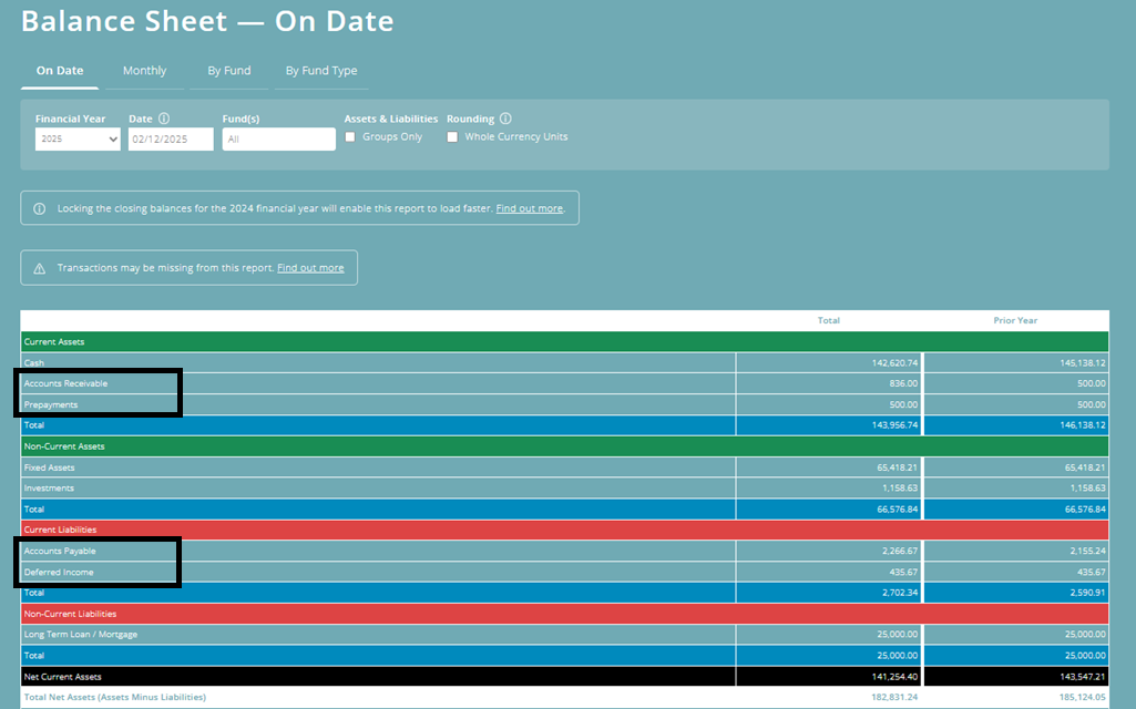 ExpensePlus Balance Sheet screen, highlighting debtors and creditors