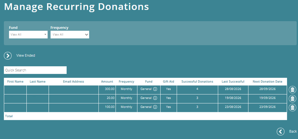 ExpensePlus screenshot of the 'Manage Recurring Donations' screen, showing active recurring donations