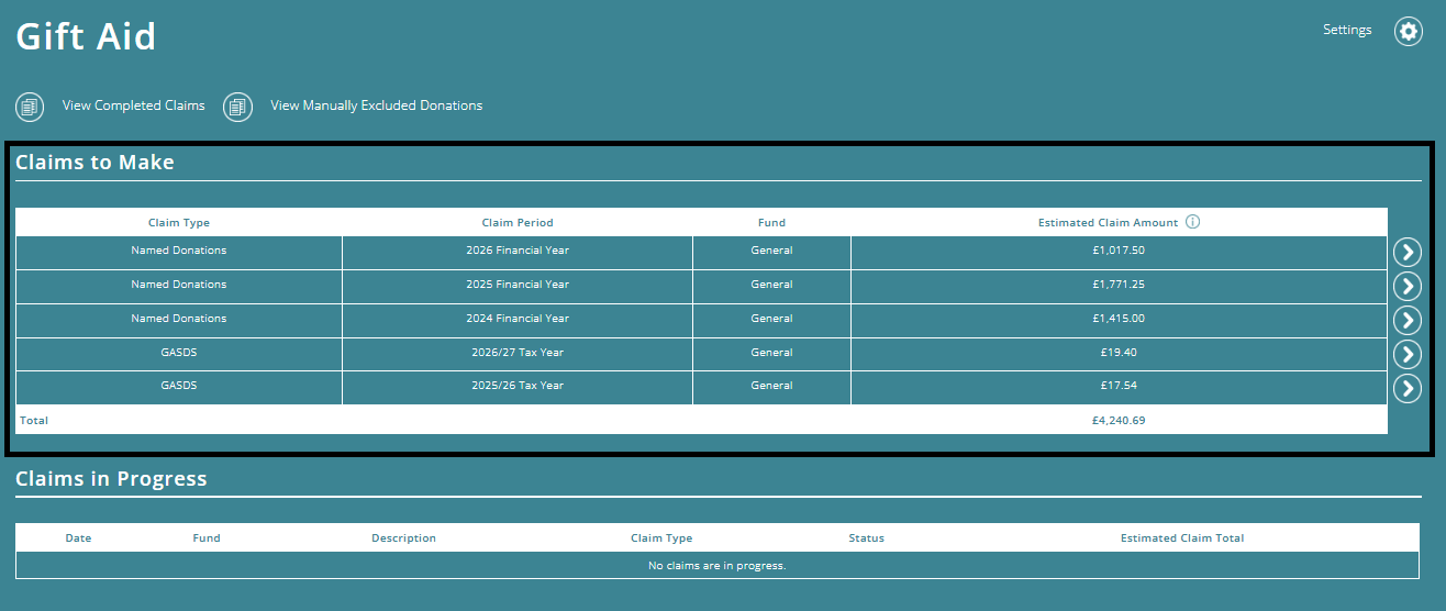ExpensePlus Gift Aid screen highlighting the Claims To Make table
