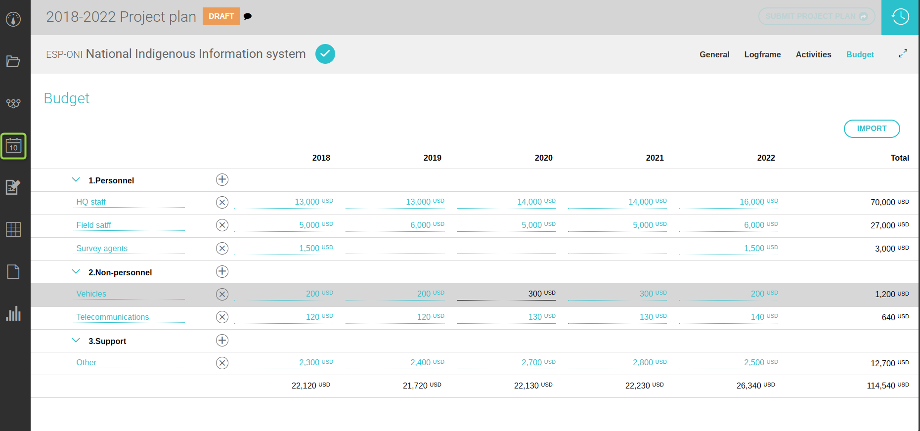 Budget and Expenditures - LogAlto Knowledge Base
