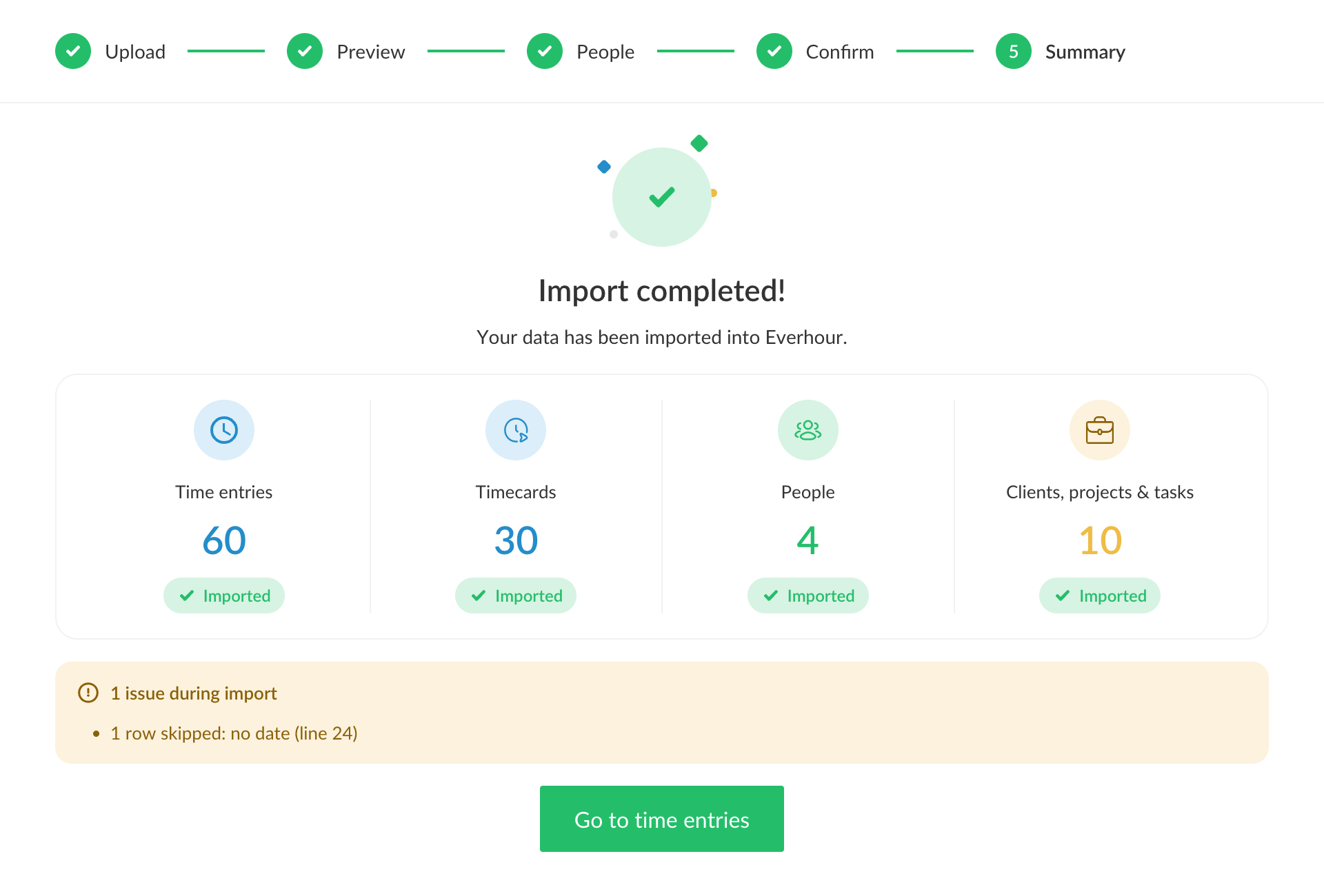Summary of a completed import