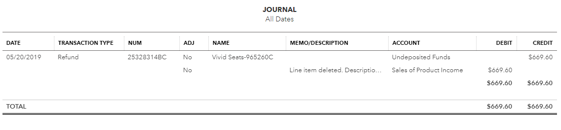 How Do I Convert A Credit Memo To A Refund Receipt Reveal Markets 
