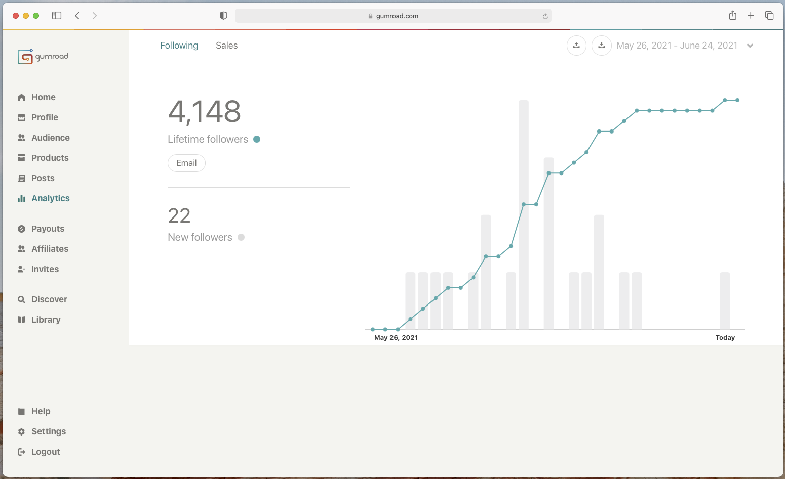 Following Gumroad Help Center