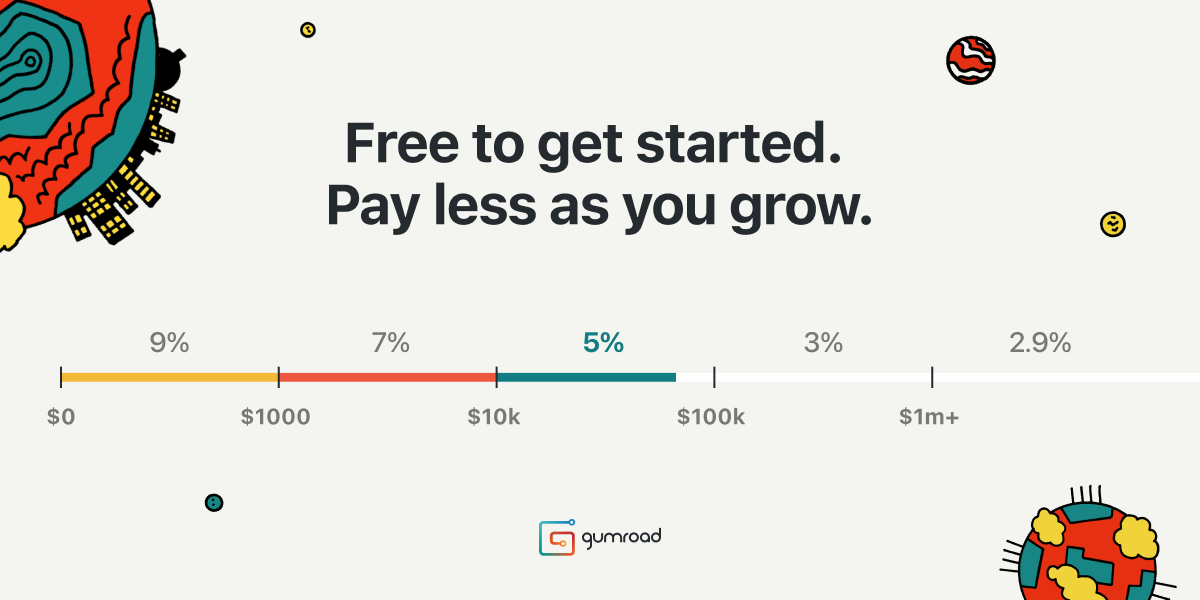 Gumroad's fees Gumroad Help Center