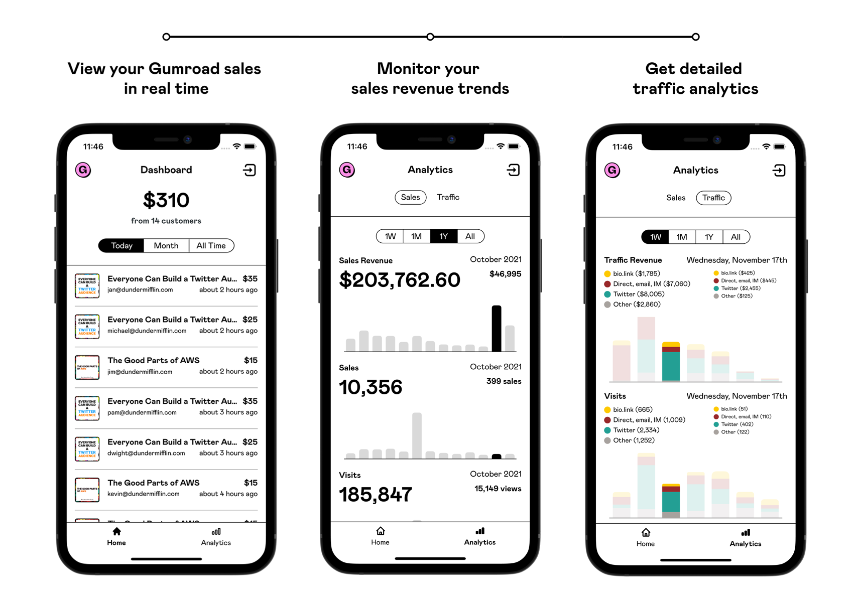 The Gumroad Dashboard App Gumroad Help Center The Gumroad Dashboard App Gumroad Help Center