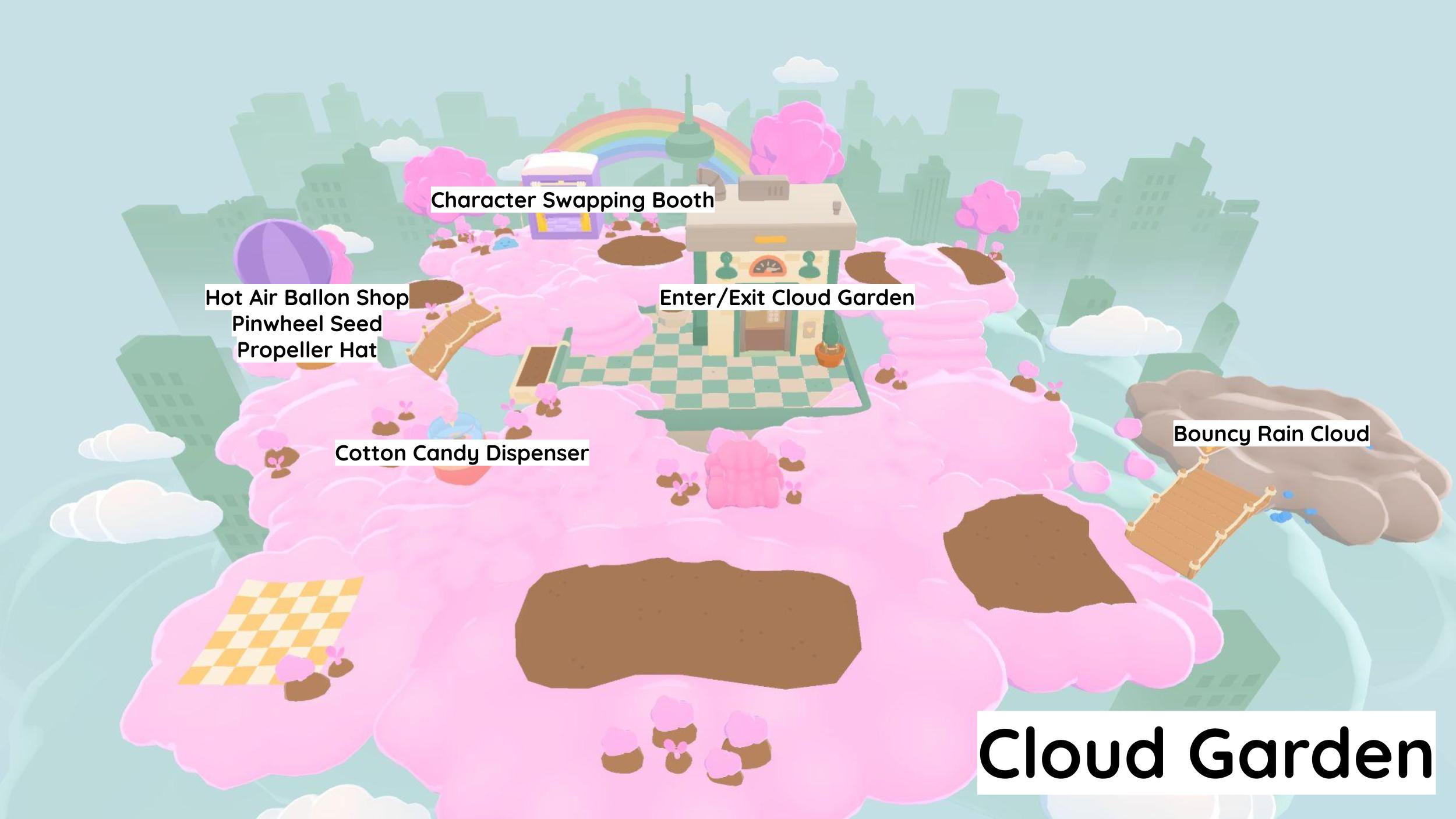 Cloud Garden
