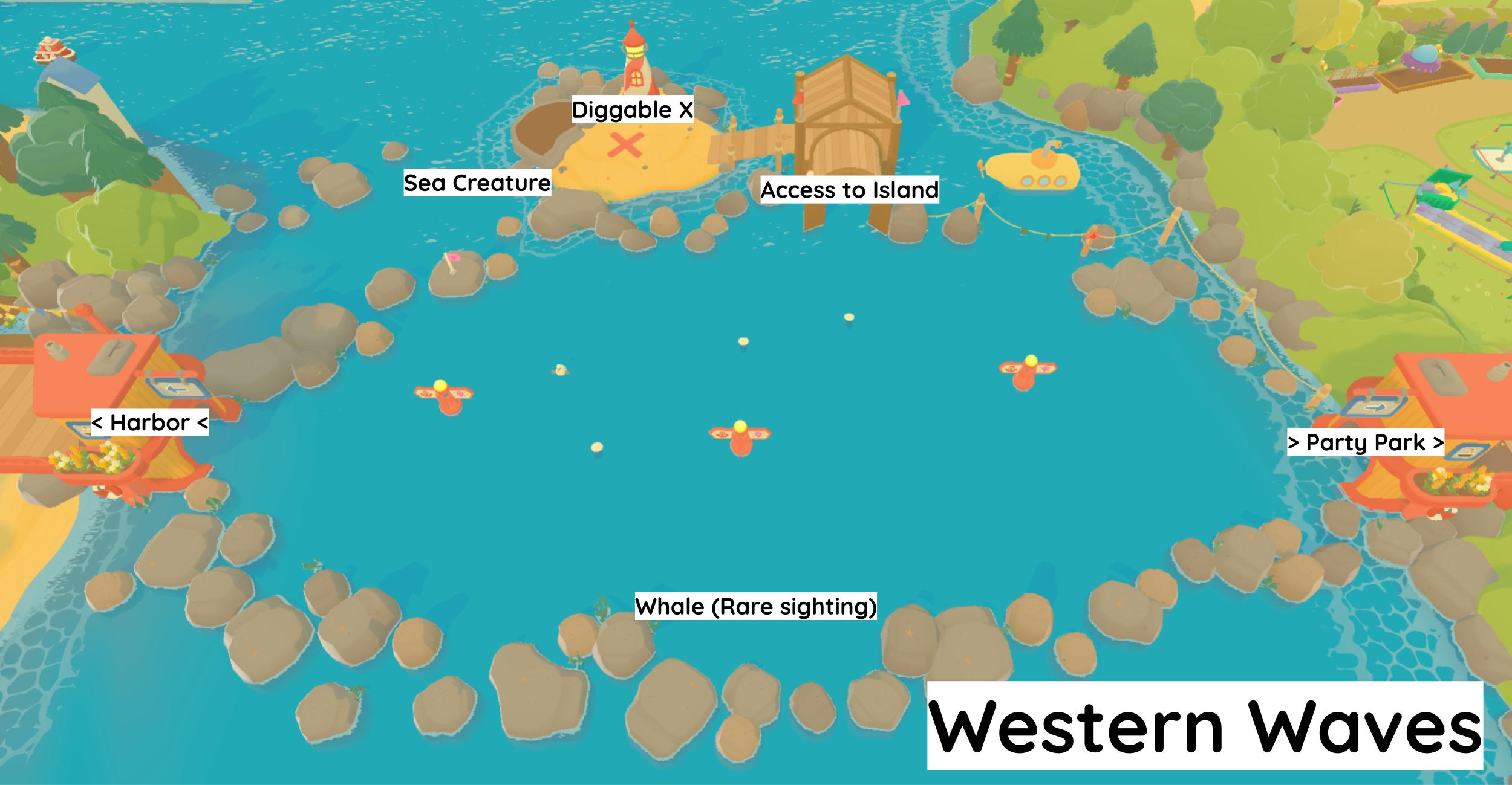 Western Waves