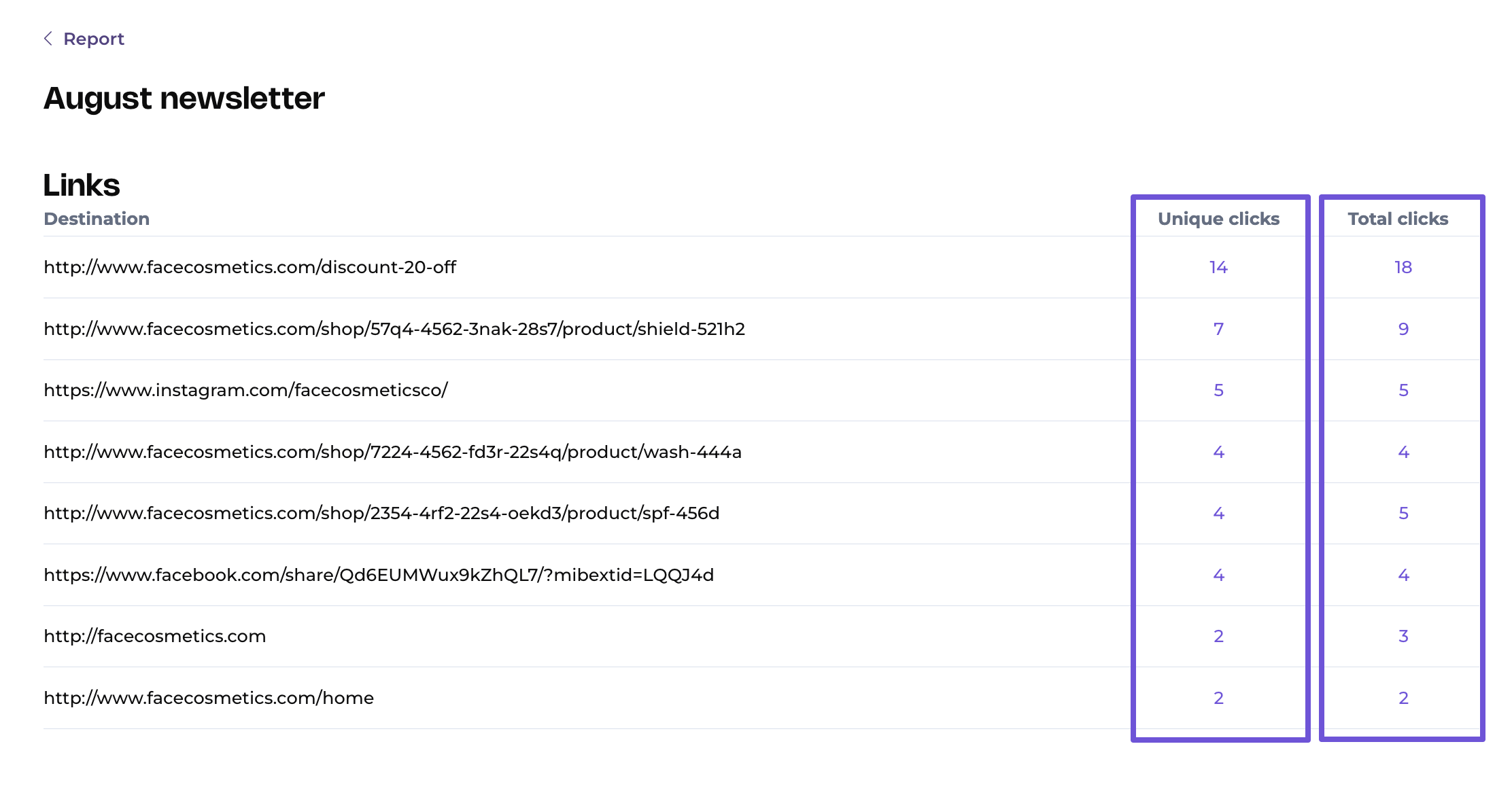 Link report