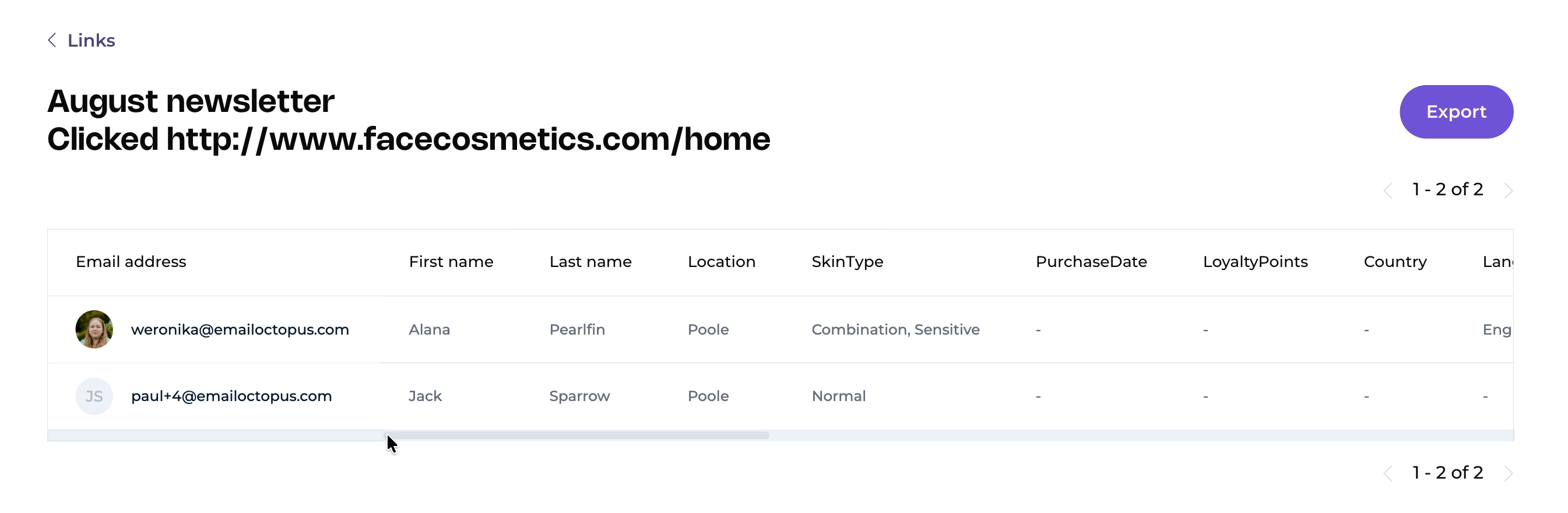 Contact data in the clicked report