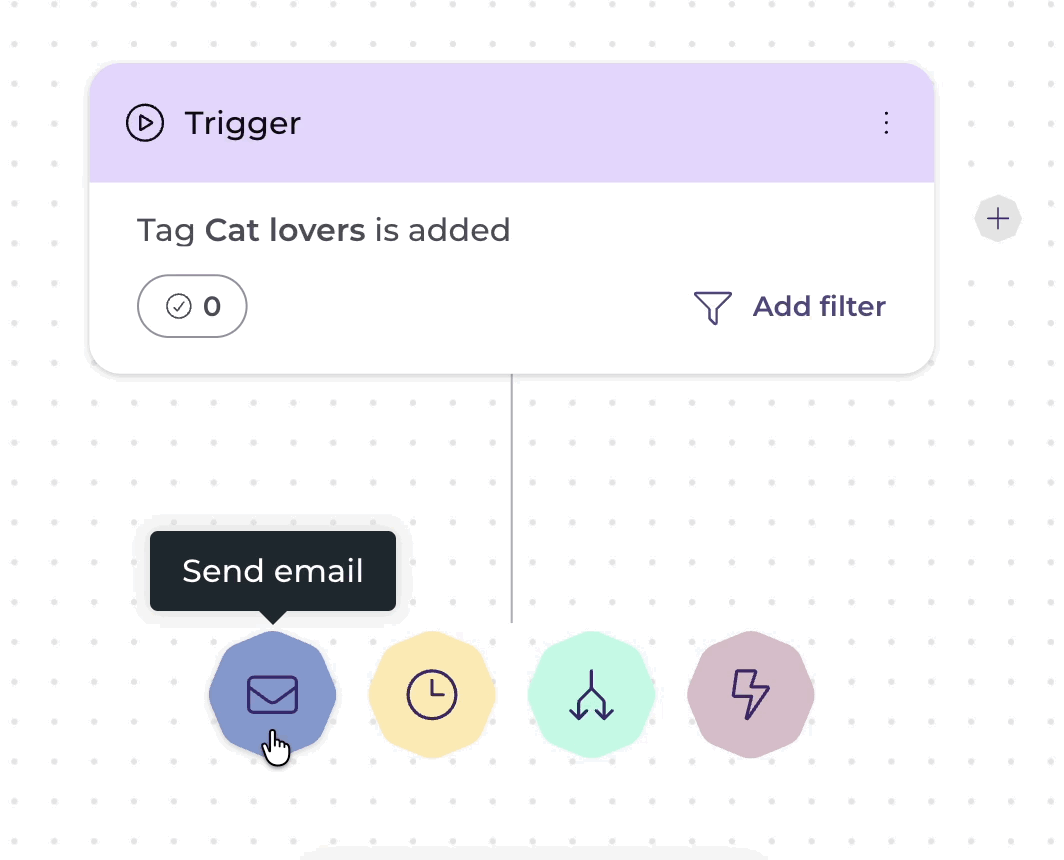 Trigger options