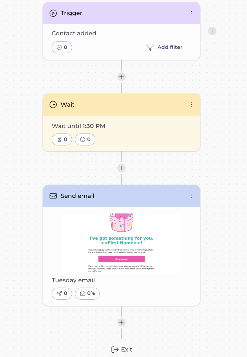 automation flow with an email sent at 1:30pm