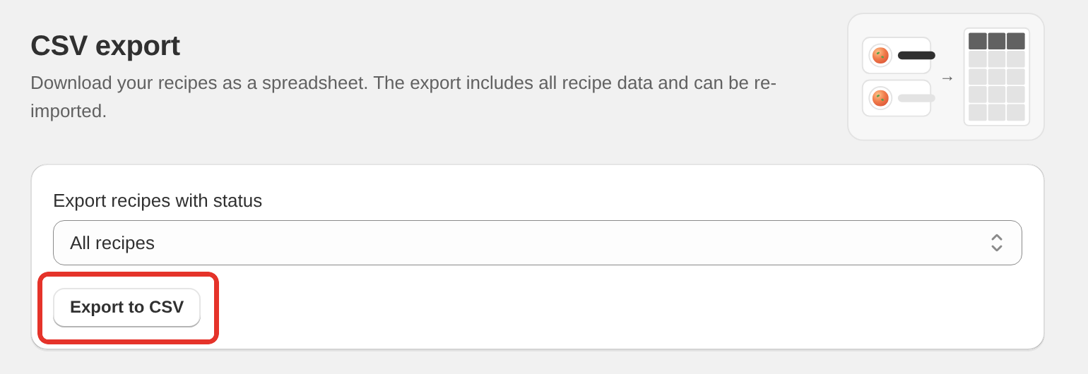 The CSV export tool with the Export recipes with status menu set to All recipes and the Export to CSV button