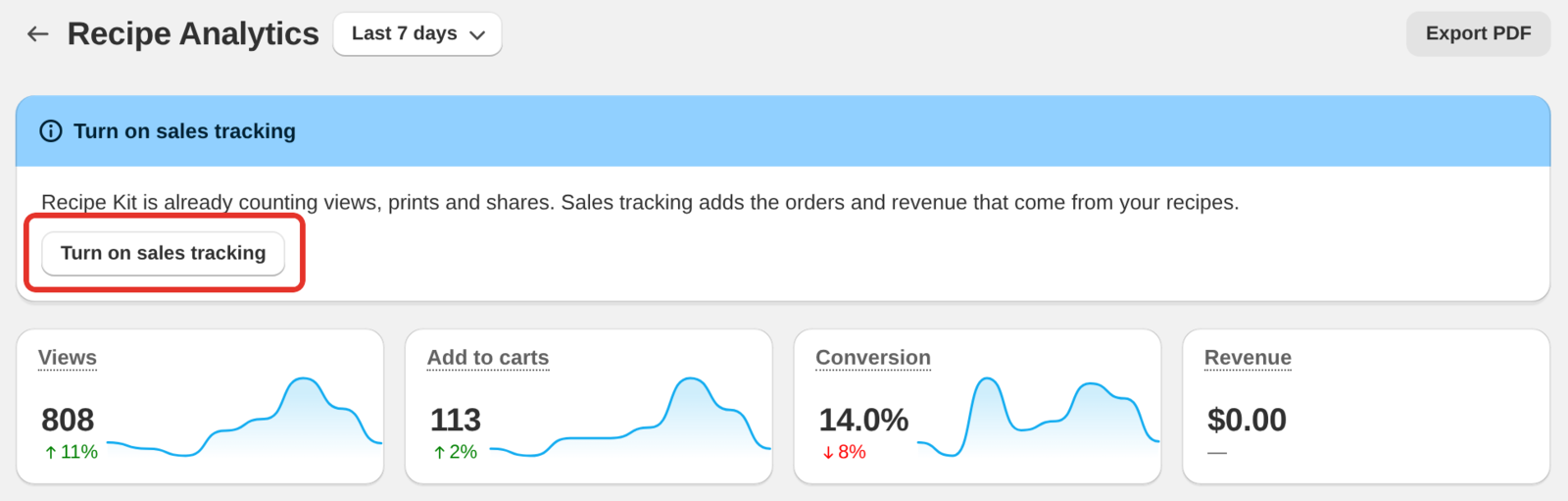 The Recipe Analytics page with the Turn on sales tracking banner at the top
