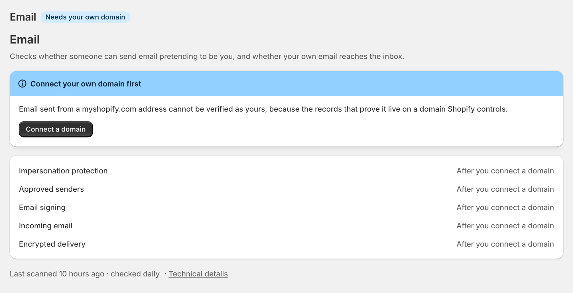 The Email page on a myshopify.com store, with every check reading After you connect a domain