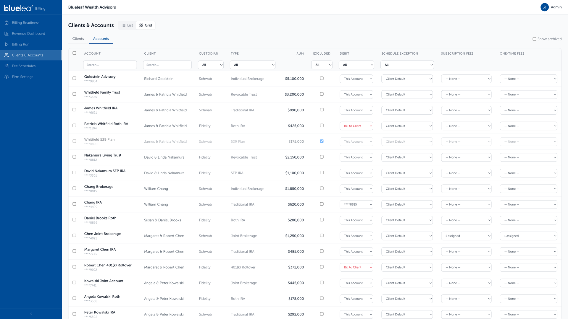 Clients & Accounts, Grid view, Accounts tab with the column filter row