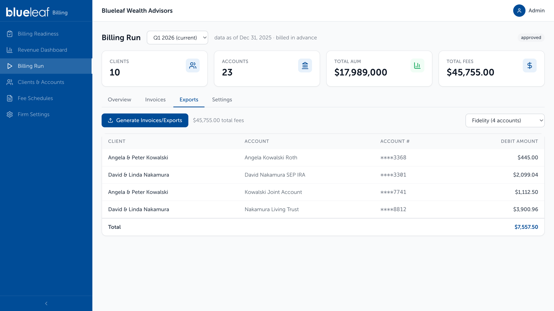 Billing Run, Exports tab, debit amounts for one custodian