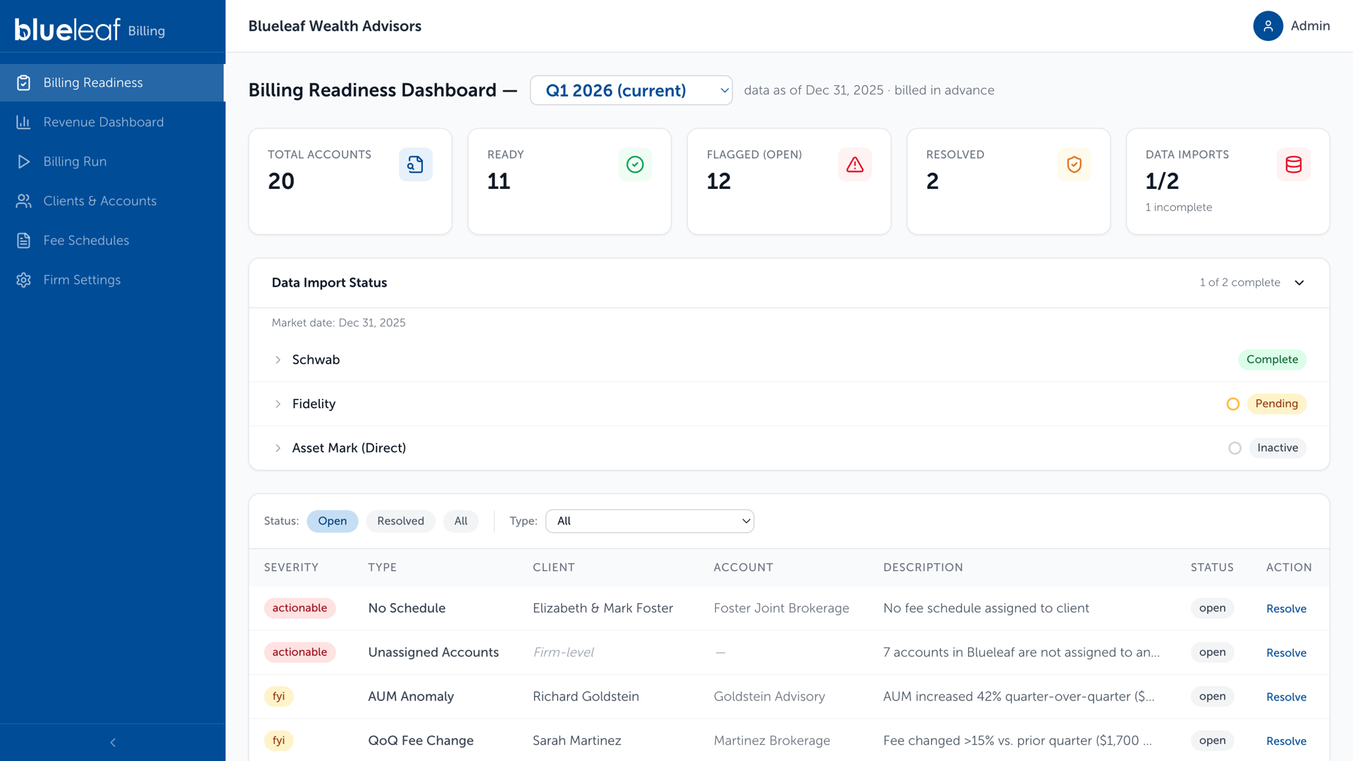 Billing Readiness Dashboard, Data Import Status card