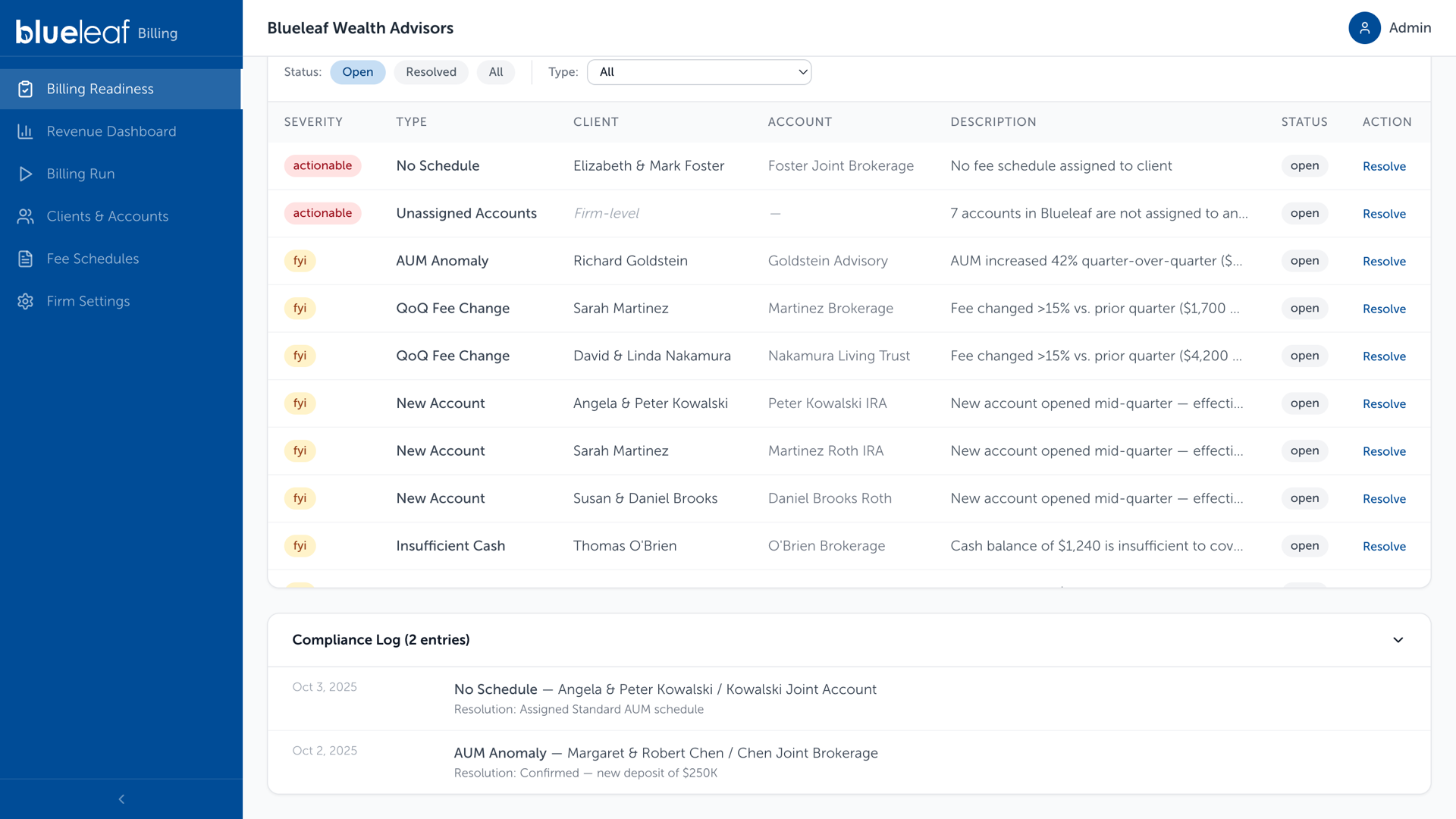 Billing Readiness Dashboard, Compliance Log expanded