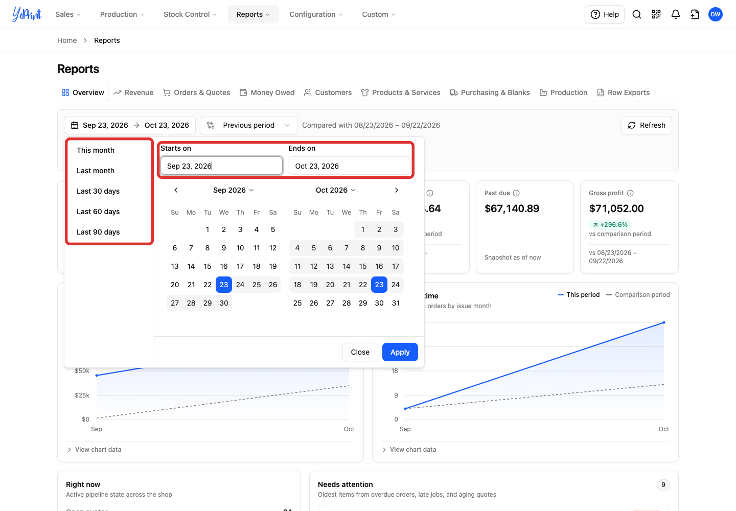 The dashboard date range picker