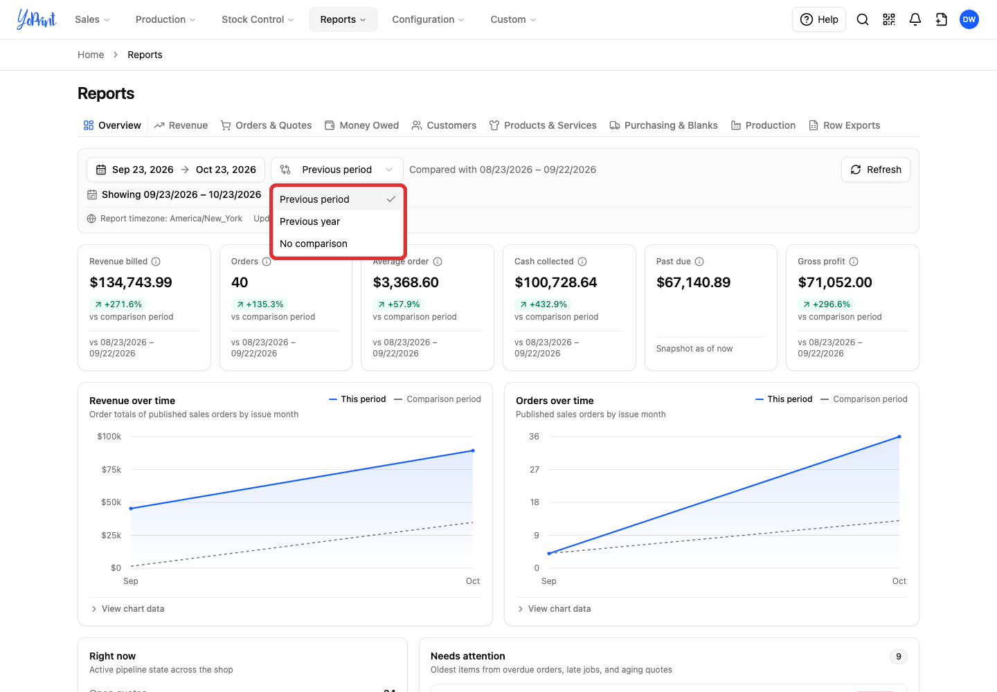 Dashboard comparison choices