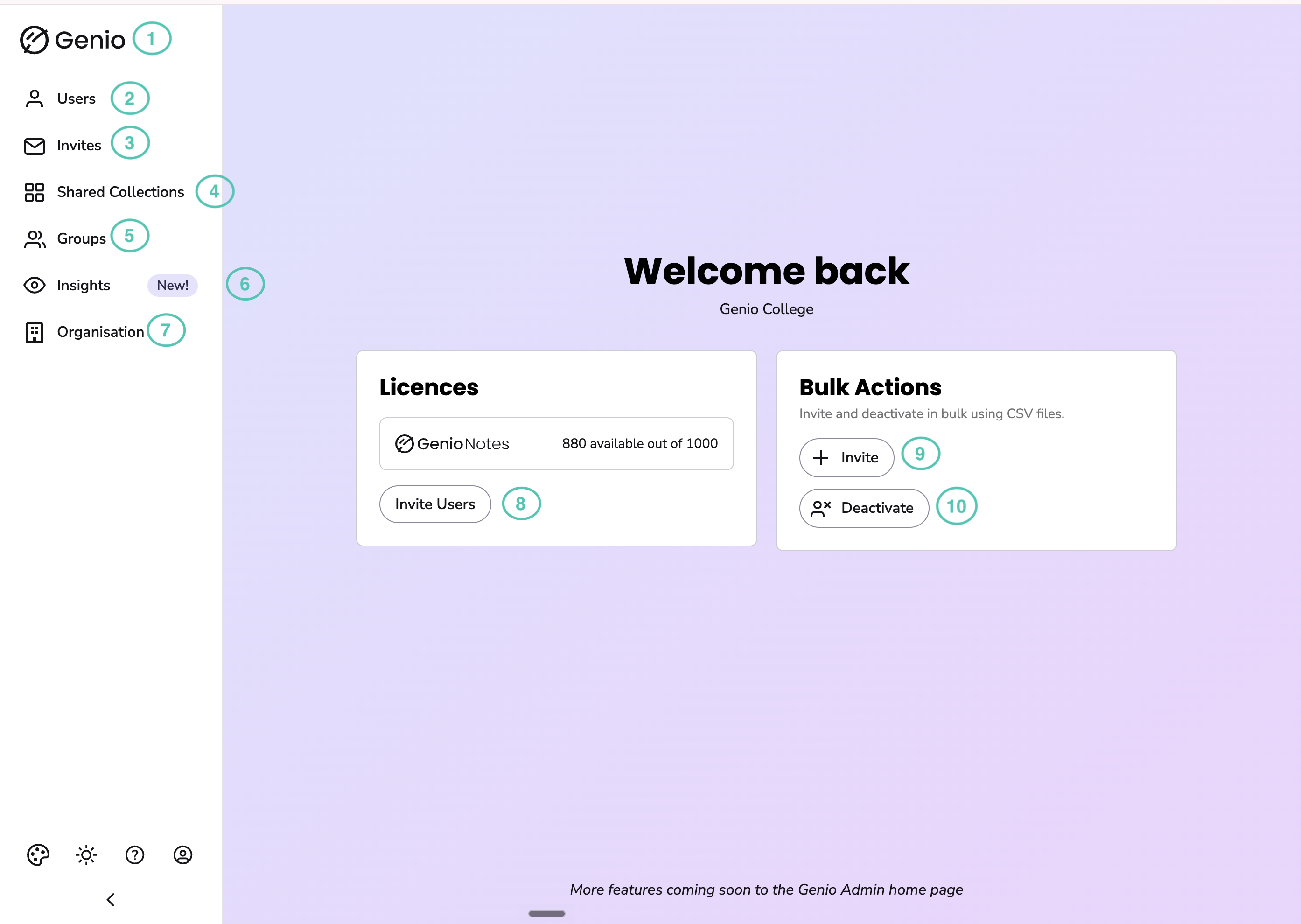 Genio Admin home page view for single-product organisations, with numbered labels on the menu tabs, the Licences card and the Bulk Actions card.
