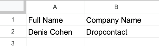 Other ways to identify a company