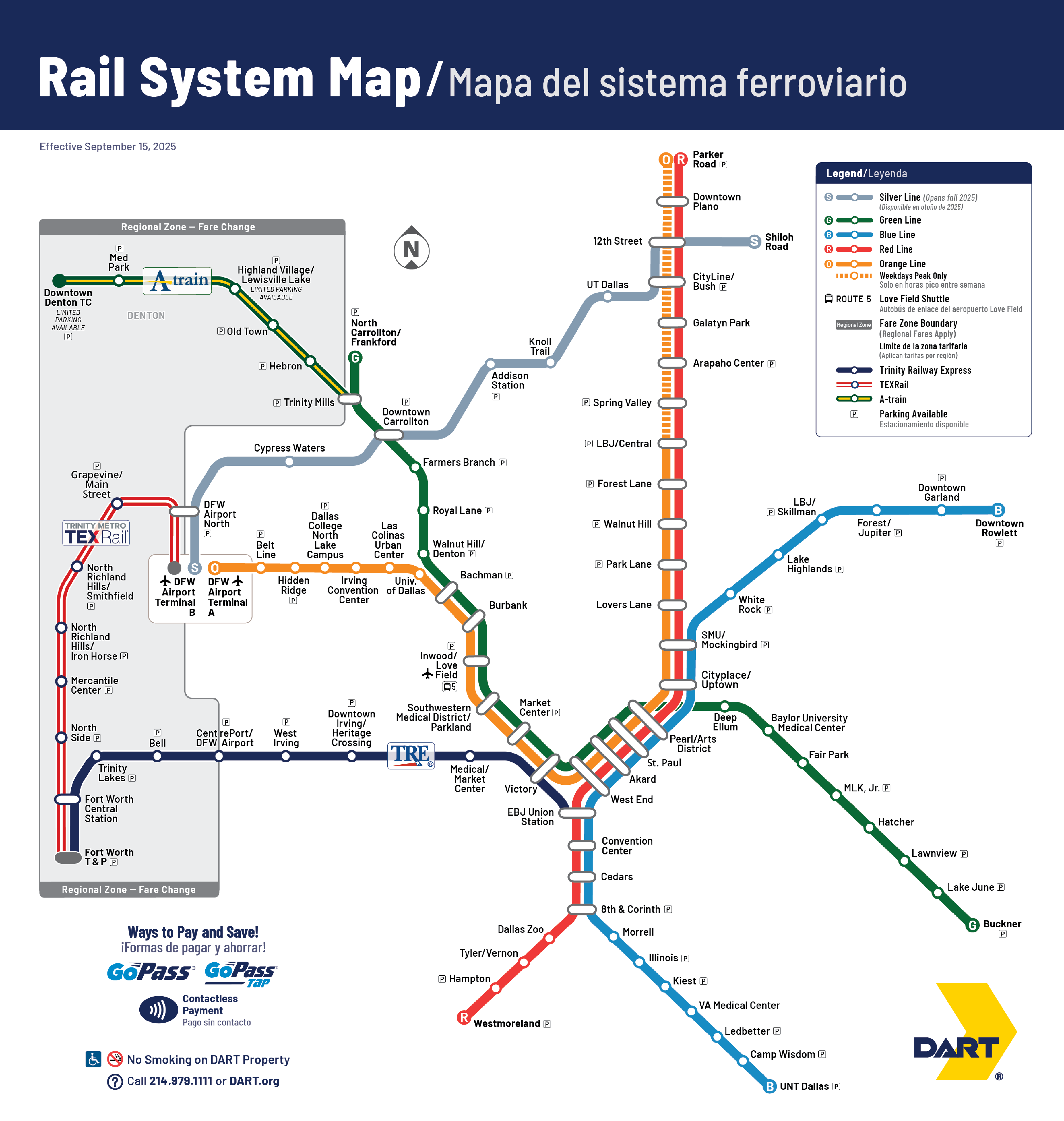 DART System Map