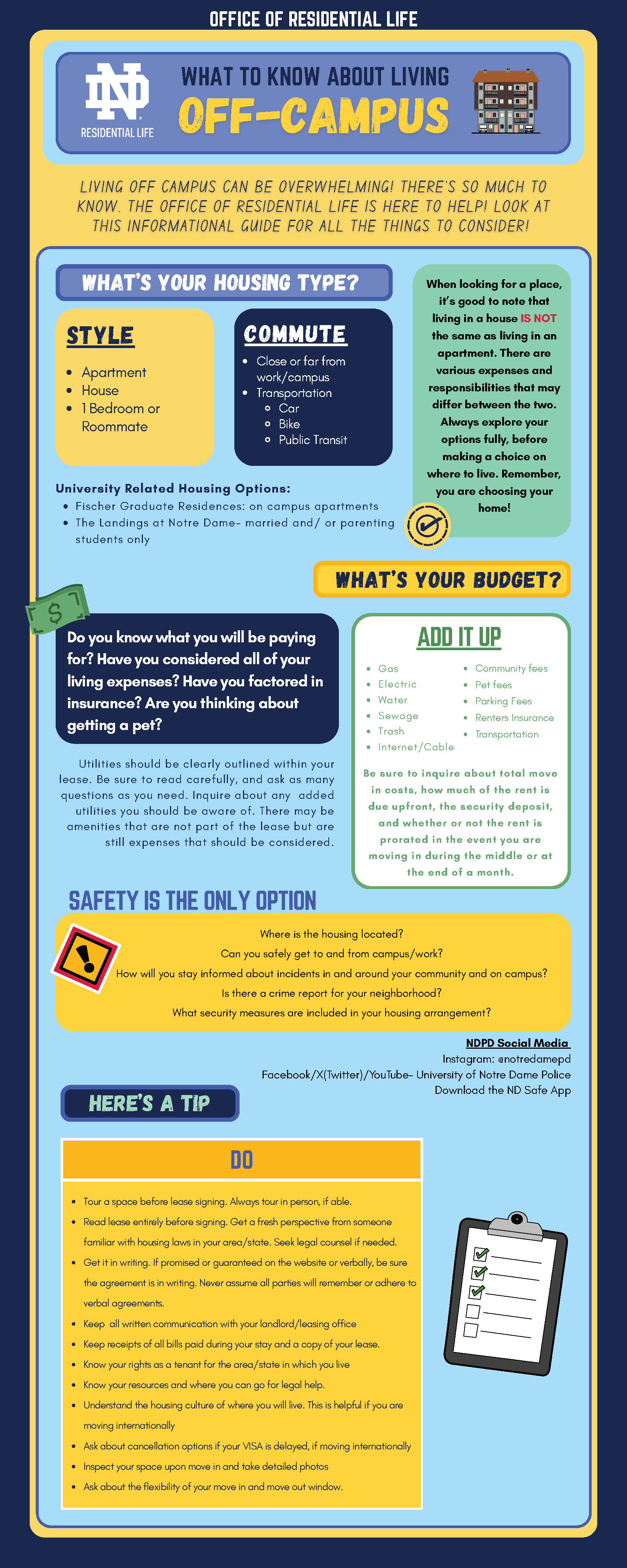 flyer with What to Know about Living Off Campus information