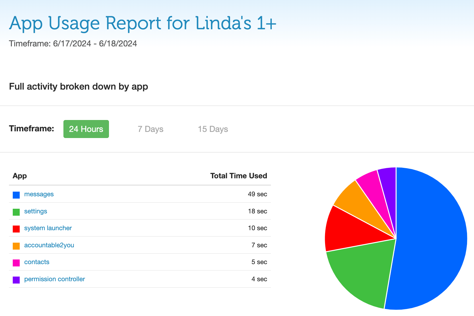 App-Usage-Report_web
