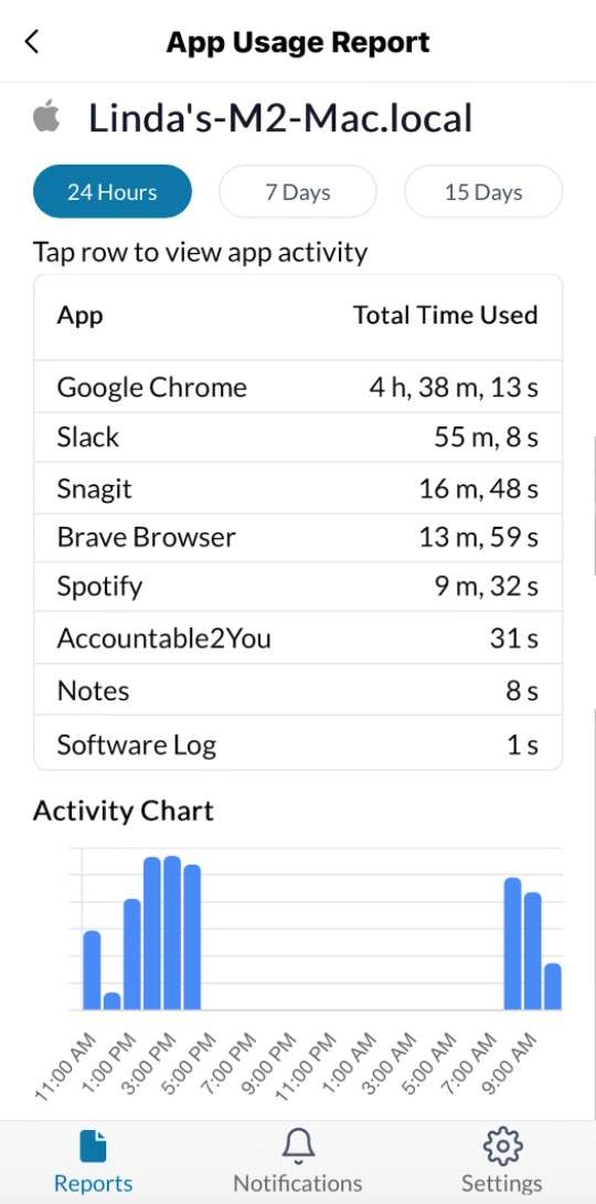 App-Usage-button_mobile