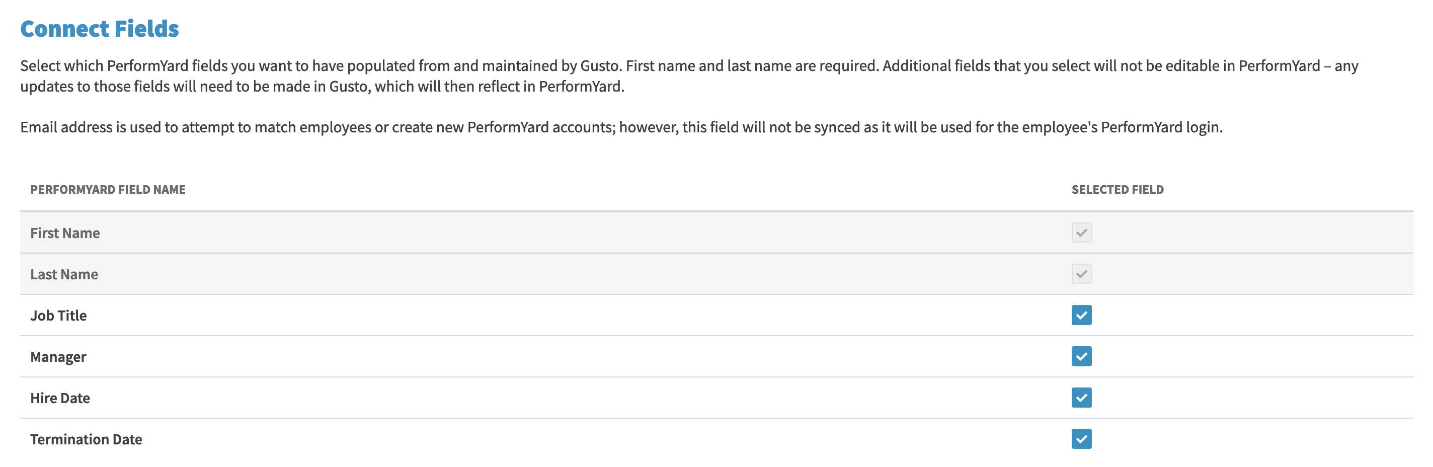 Gusto Integration PerformYard Help Center