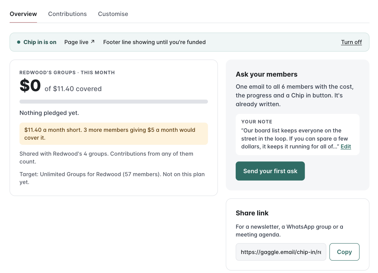 The Chip in Overview: status bar, progress against the target, Ask your members and the share link