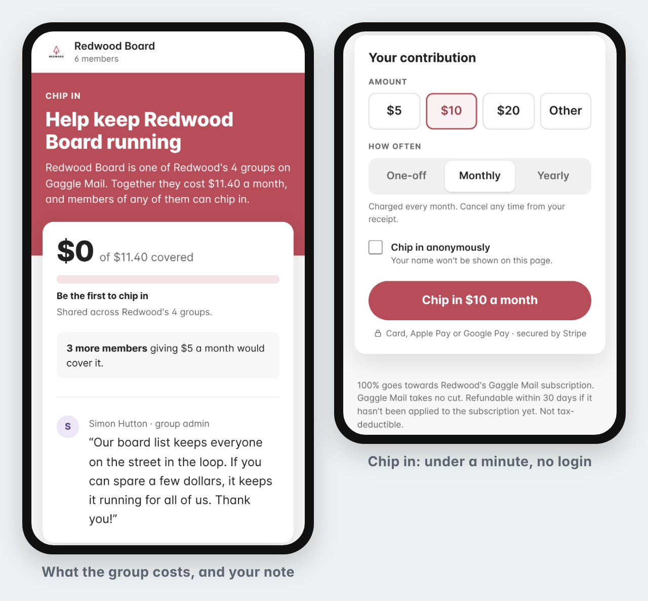 A group's Chip in page on a phone: what the group costs, progress, the admin's note, then the contribution form with amount, how often and Chip in anonymously