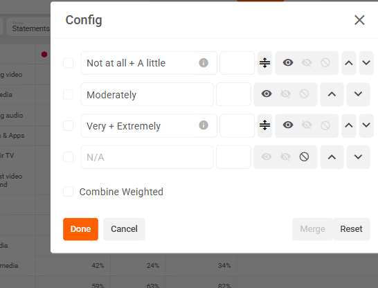 The Choices config after merging: merged rows with info and unmerge icons, score boxes, the show/hide/exclude switch with N/A greyed out on exclude, reorder arrows, and Combine Weighted