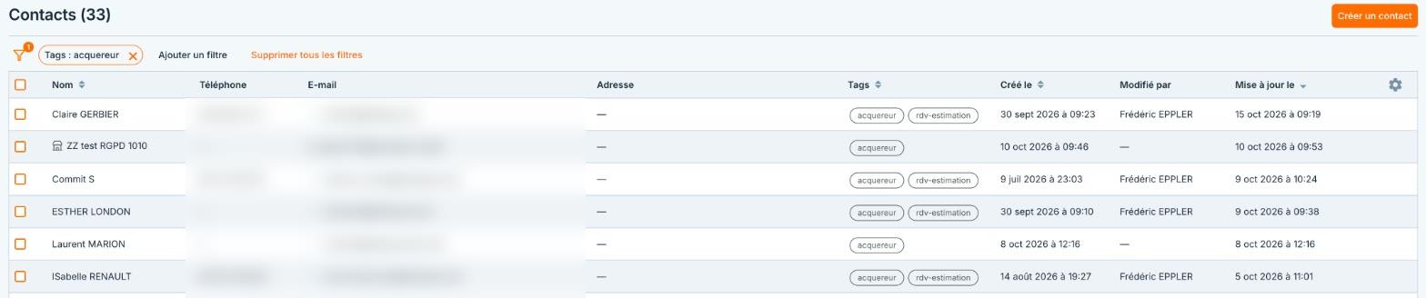 La liste filtrée sur le tag « acquereur » : 33 contacts.
