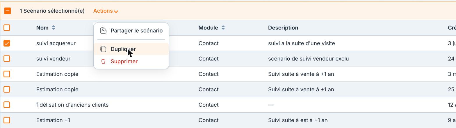 Le menu « Actions » d'un scénario coché : Partager le scénario, Dupliquer, Supprimer.