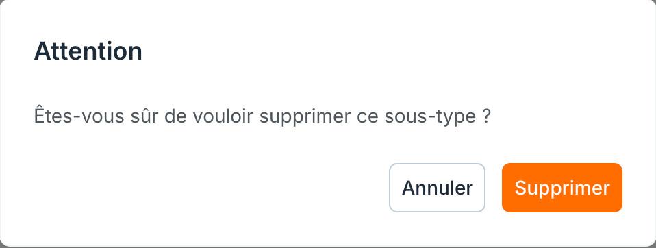 La confirmation de la suppression.