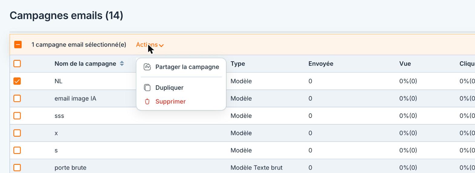 Le menu « Actions » d'une campagne cochée : Partager la campagne, Dupliquer, Supprimer.