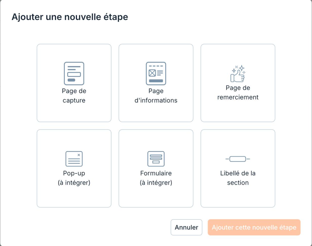 Les six types d'étape.