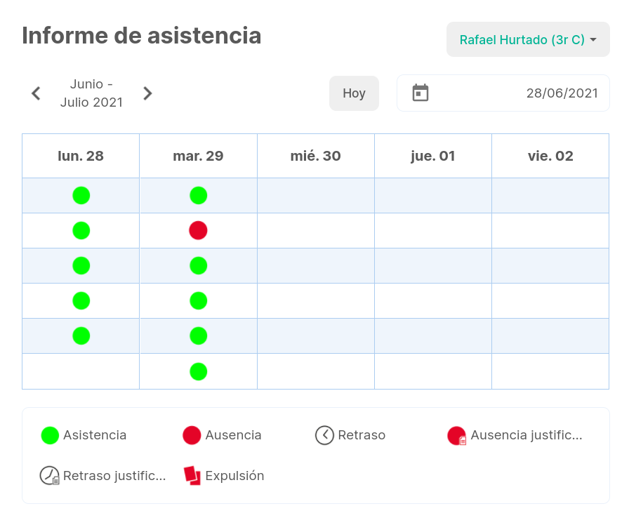 Gestión de la asistencia de centros