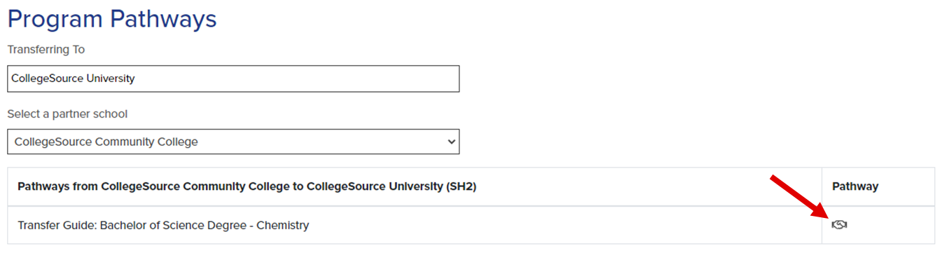 This image depicts a Transfer Pathway between CollegeSource University and CollegeSource Community College. Details of the Transfer Pathway are available by selecting the