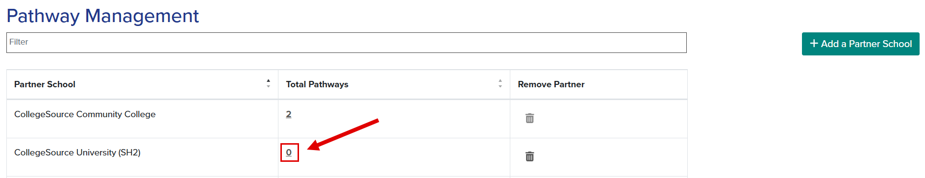 The callout highlights the location of the Total Pathways hyperlink. In the example, the school has zero Pathways.