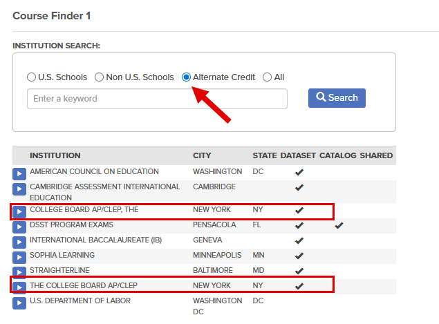 The callouts highlight the location of the Alternate Credit toggle and the CollegeBoard in the alternate credit provider list.