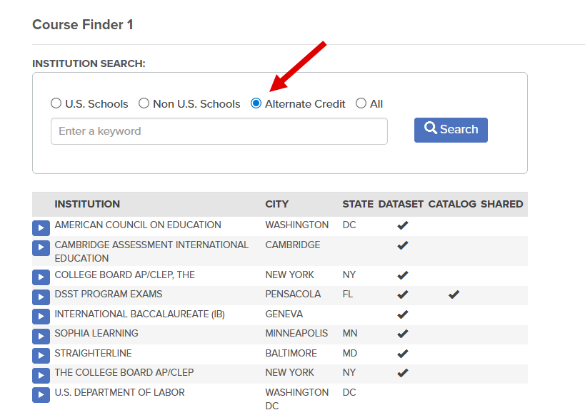 The callout highlights the location of the Alternate Credit radio button in TES. 