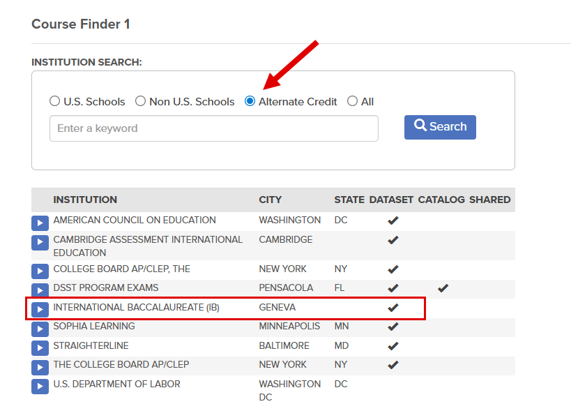 The callouts highlight the Alternate Credit radio button and International Baccalaureate in the institution list.