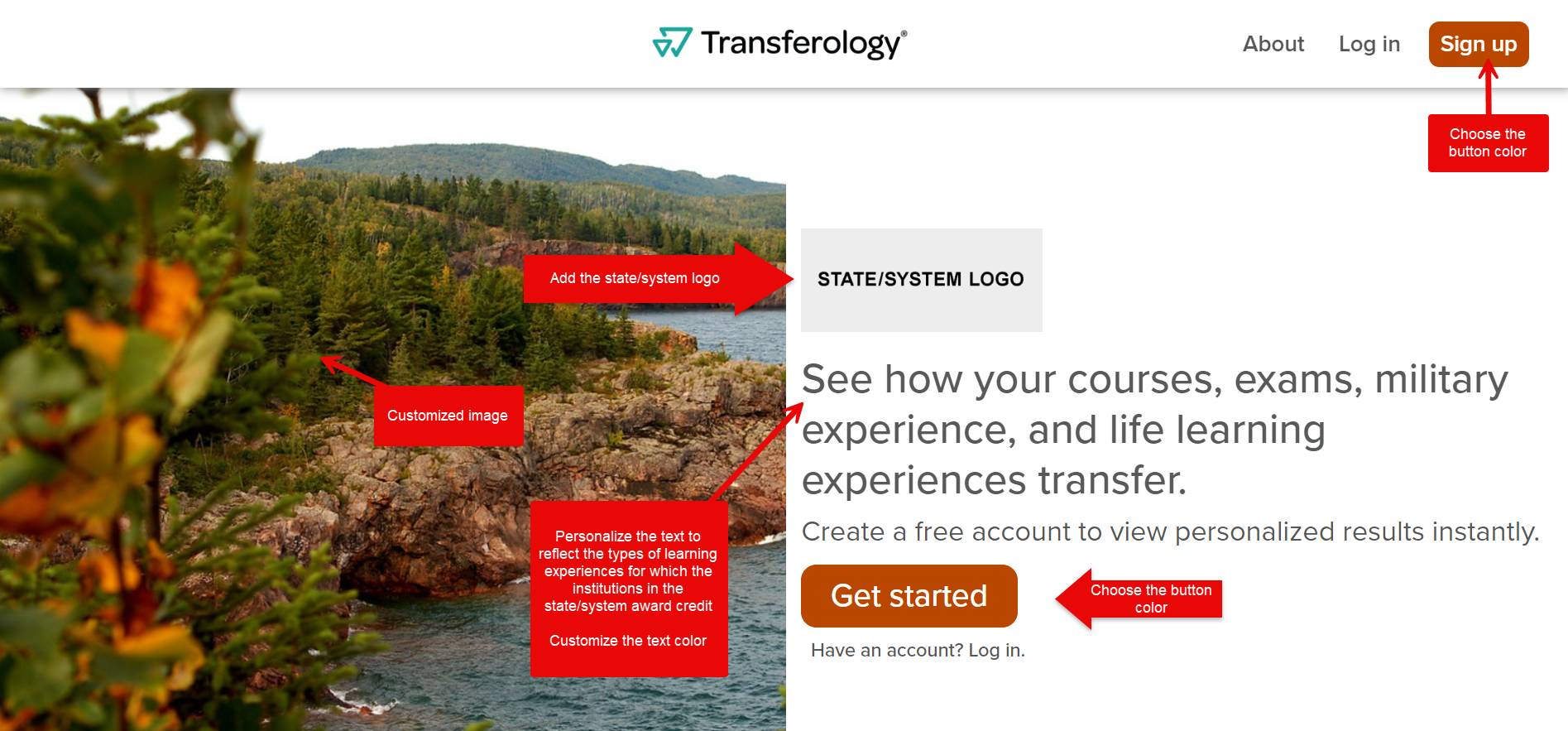 Portion of Transferology state system template.