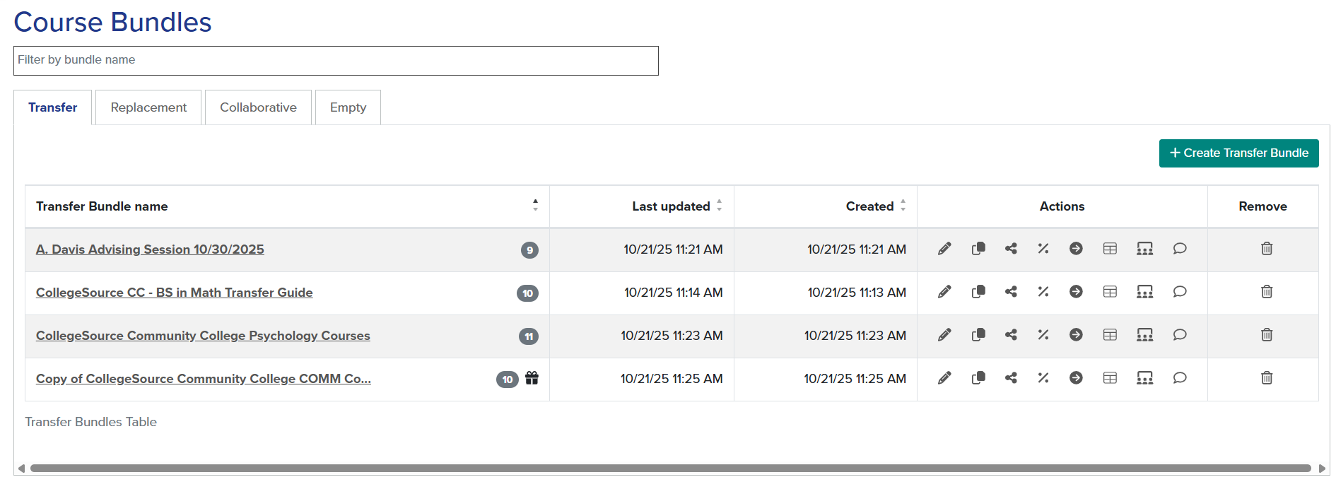 Four tabs are depicted on the Course Bundles screen, as described below. Four transfer bundle names appear on the Transfer tab.